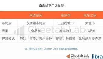 长春头条吃瓜事件,一场吃瓜事件的网络狂欢与反思